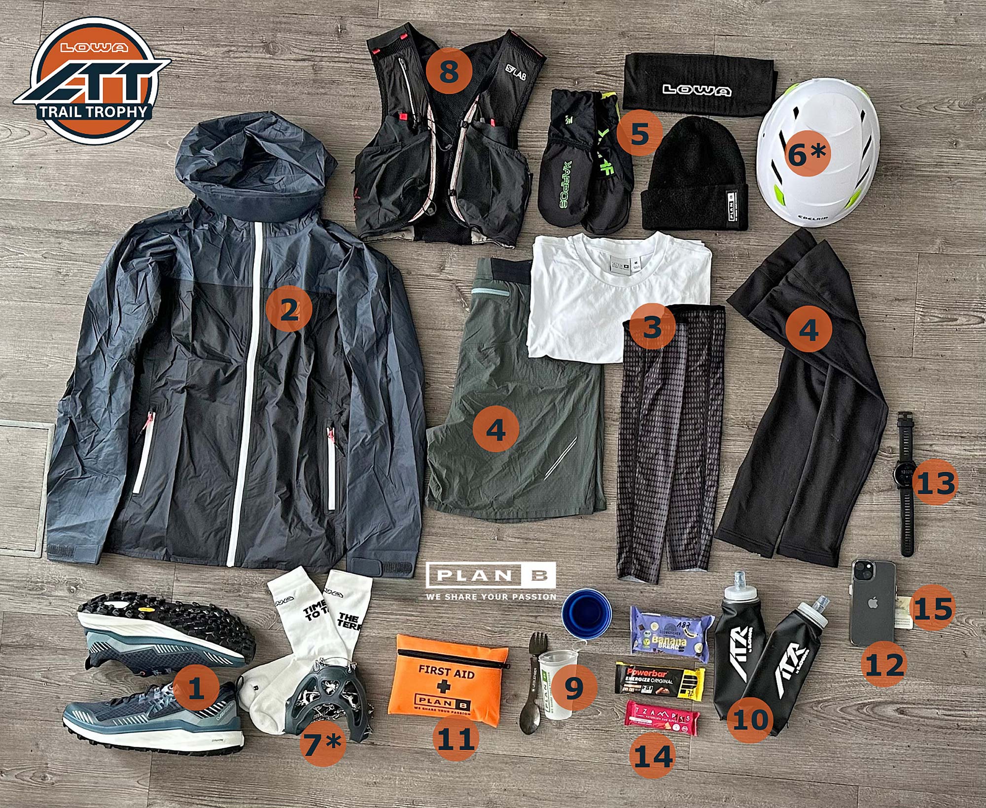 Ausrüstung für die LOWA Trail Trophy